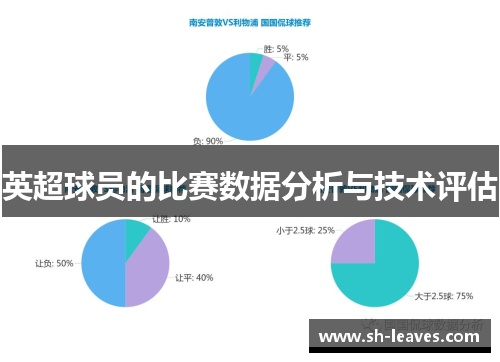 英超球员的比赛数据分析与技术评估